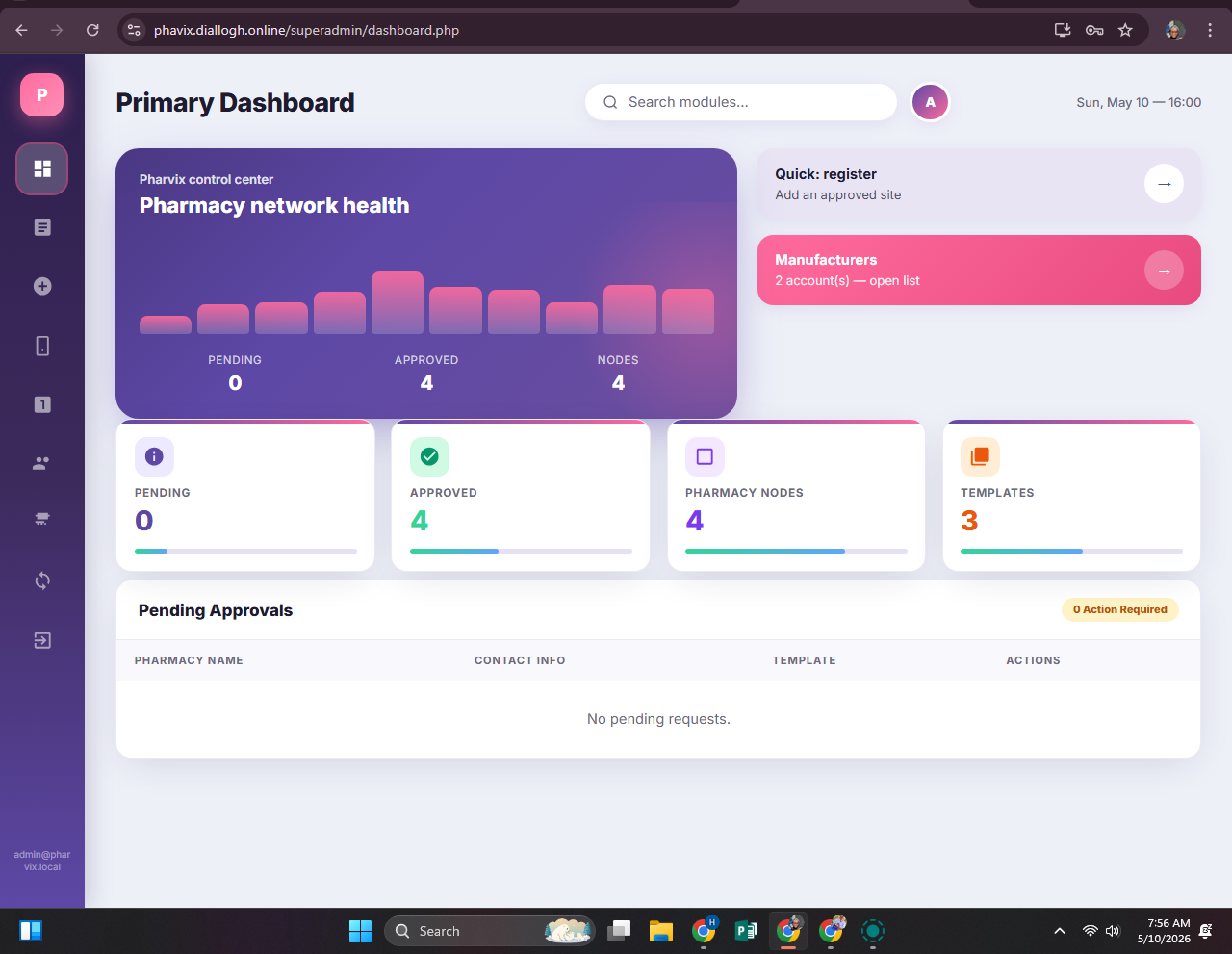 Pharmacy Management System